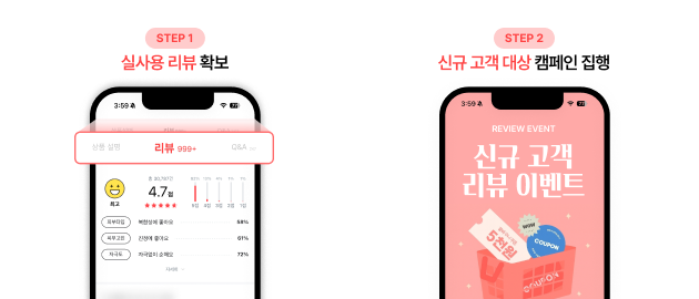 신제품 마케팅 전략① - 제품 리뷰 확보