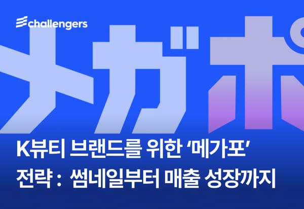 K-뷰티 브랜드를 위한 ‘메가포’ 활용 전략: 썸네일부터 매출 성장까지